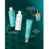 Neceser Moroccanoil christmas Color Care 2023